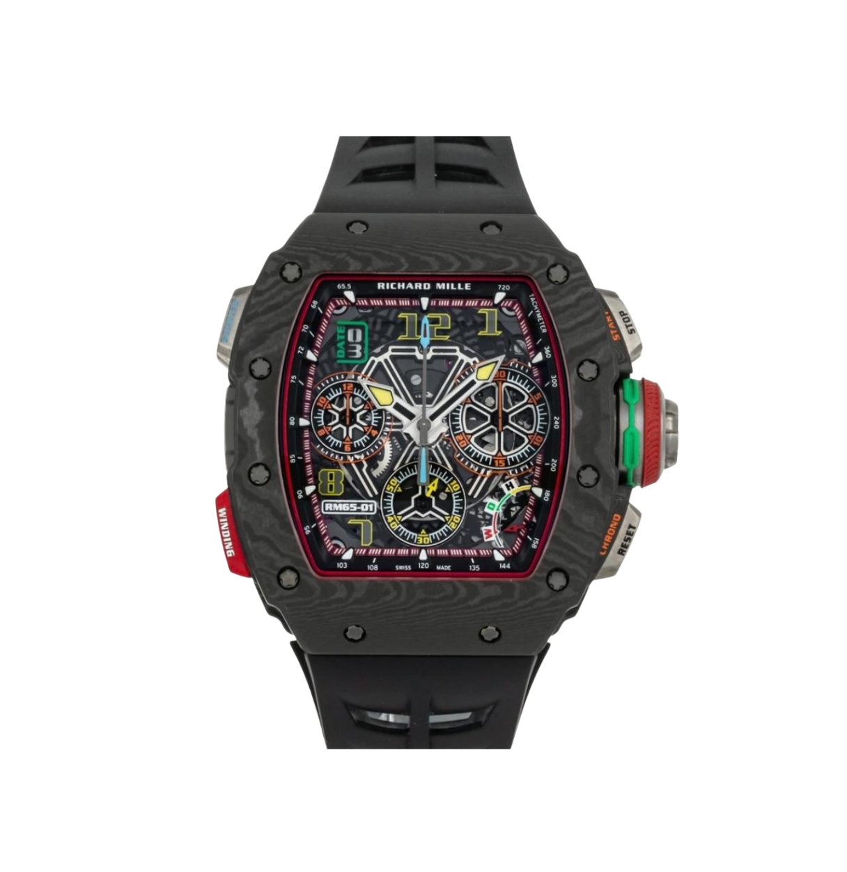 RM65-01 Black Carbon TPT